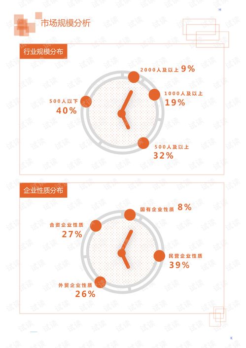 2020年乳品機械行業市場調查報告——聚焦食品機械領域