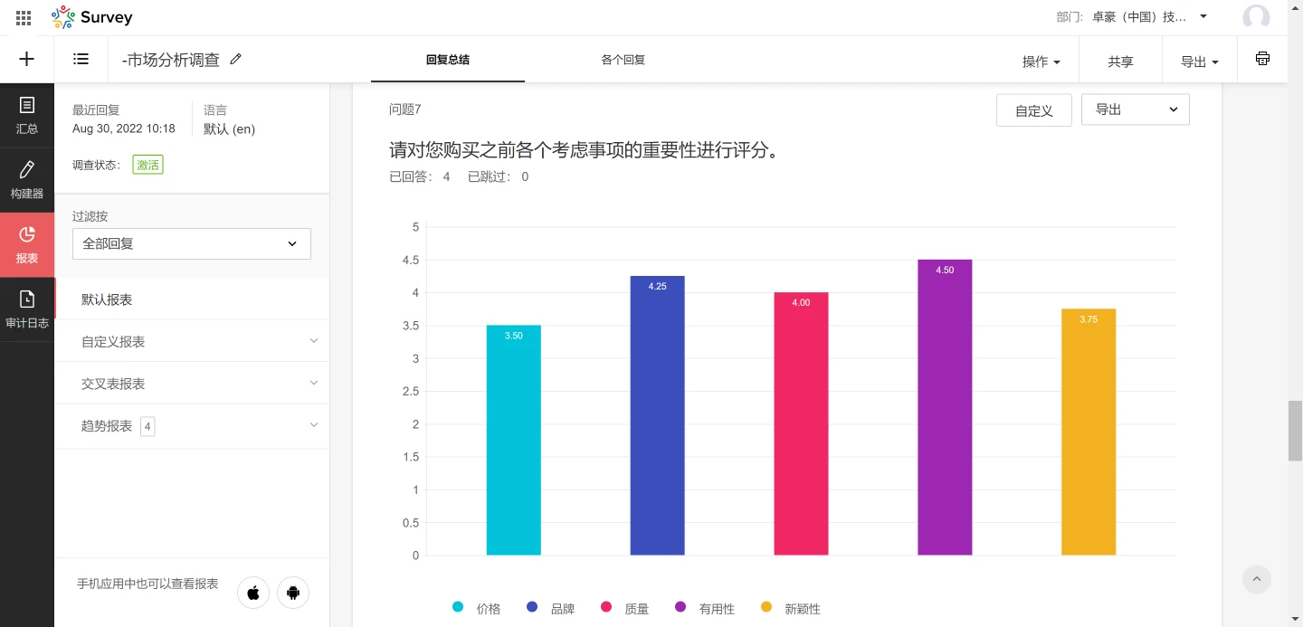 管理調(diào)查問(wèn)卷 高效代理代辦的核心策略與實(shí)踐